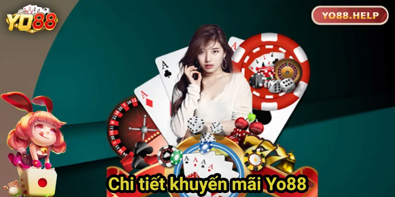 Chi tiết các chương trình khuyến mãi hoàn tiền tại Yo88